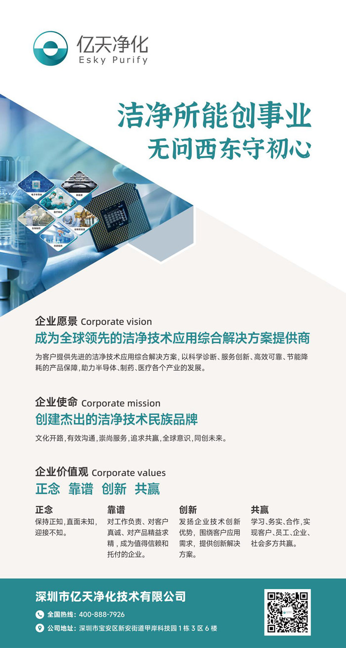 潔凈所能創事業,無問西東守初心!億天凈化企業文化煥新升級!
